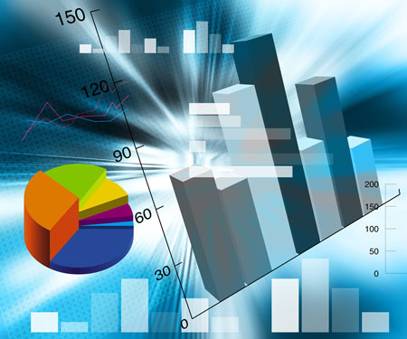 Analytics/Data Warehousing