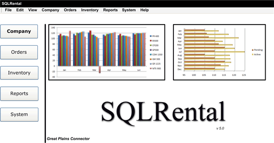 SQLRental: The Ultimate Rental Management Solution